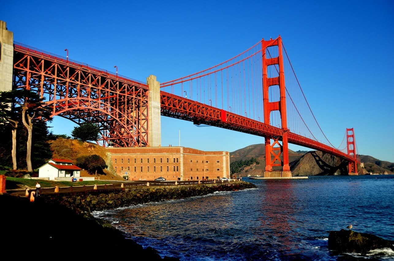 San Francisco Vacation Travelers Guide Transportation Instanomss Nomss